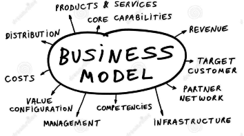 Importance of Business Model Purity